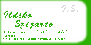 ildiko szijarto business card
